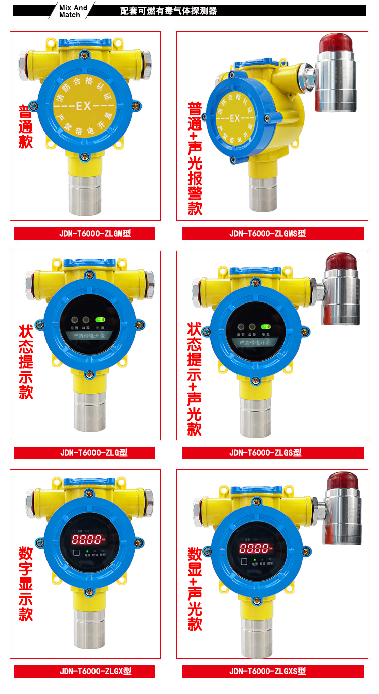 有毒氣體報警器六款探測器