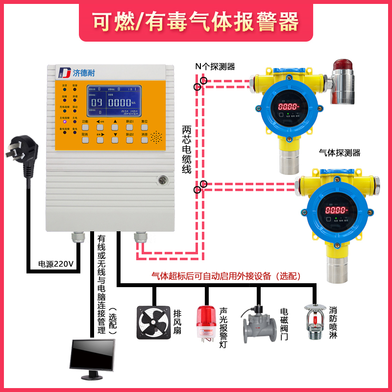 有毒氯化物氣體報(bào)警器